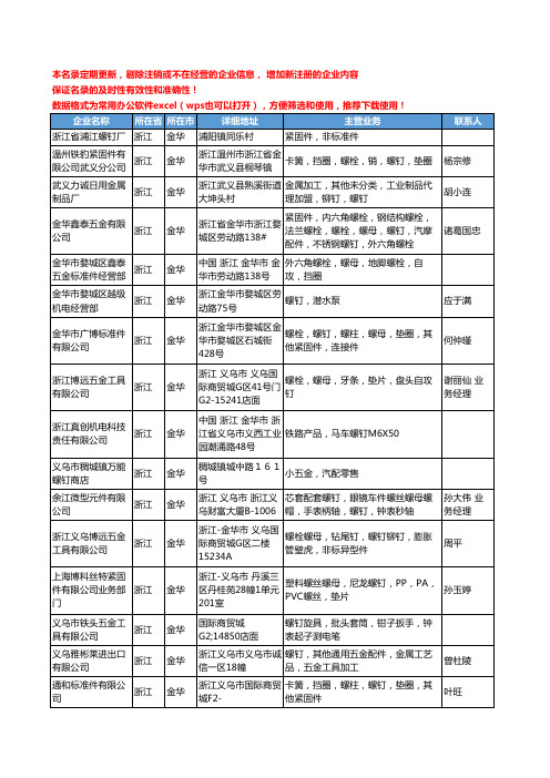 2020新版浙江省金华螺钉工商企业公司名录名单黄页大全38家