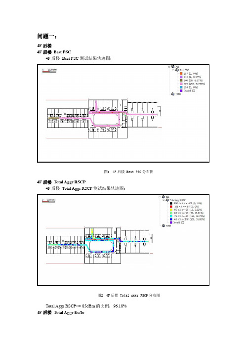 WCDMA网络测试问题总结