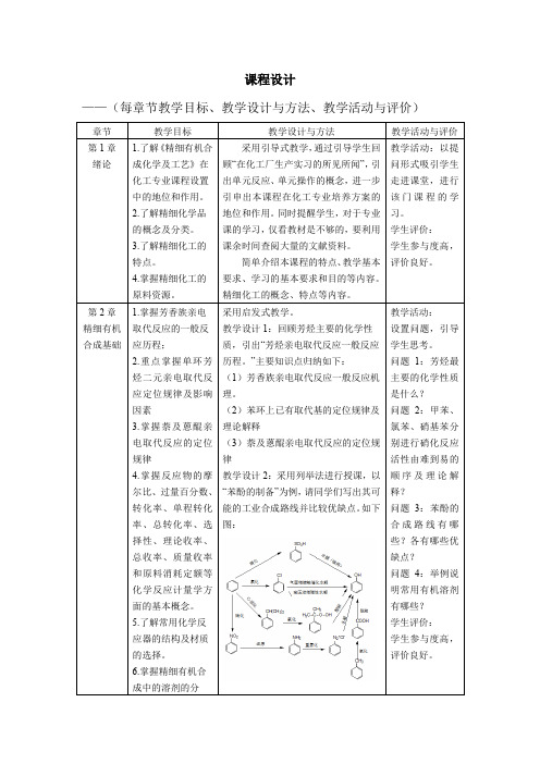 课程设计——每章节教学目标教学设计与方法教学活动