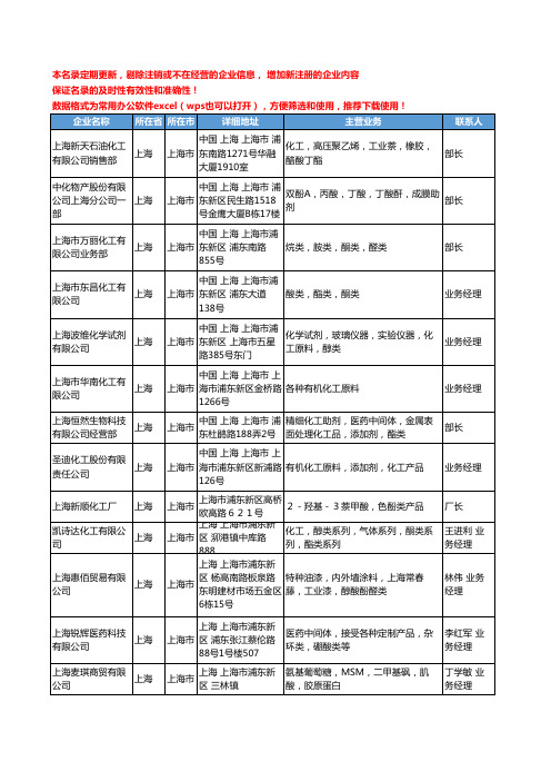 2020新版上海市有机化工原料工商企业公司名录名单黄页联系方式大全367家