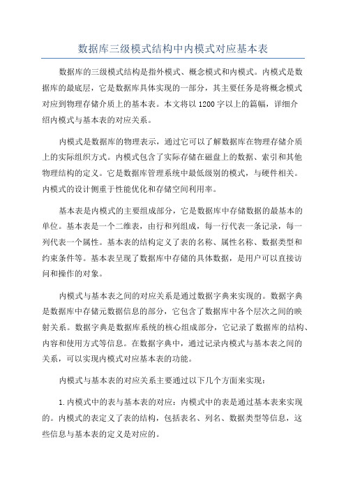 数据库三级模式结构中内模式对应基本表