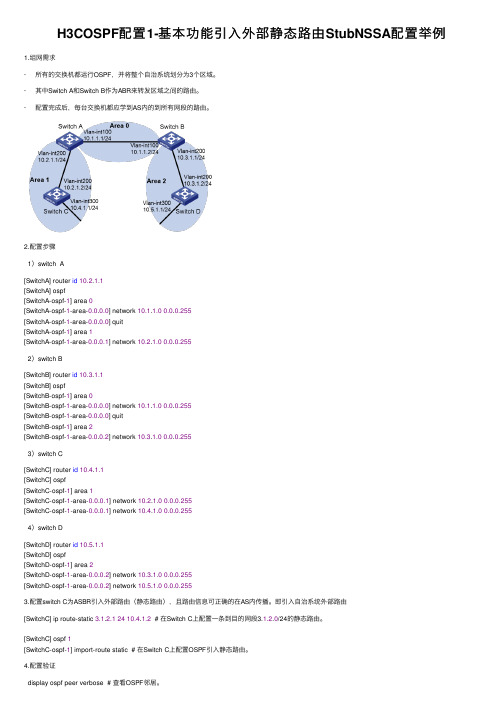 H3COSPF配置1-基本功能引入外部静态路由StubNSSA配置举例
