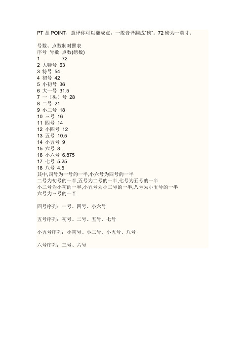 字号对应的磅数