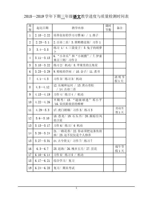 最新苏教版,2018-2019(下册),三年级语文进度表