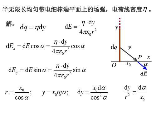 物理静电学3