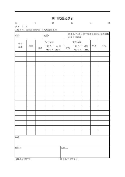 阀门试验记录表