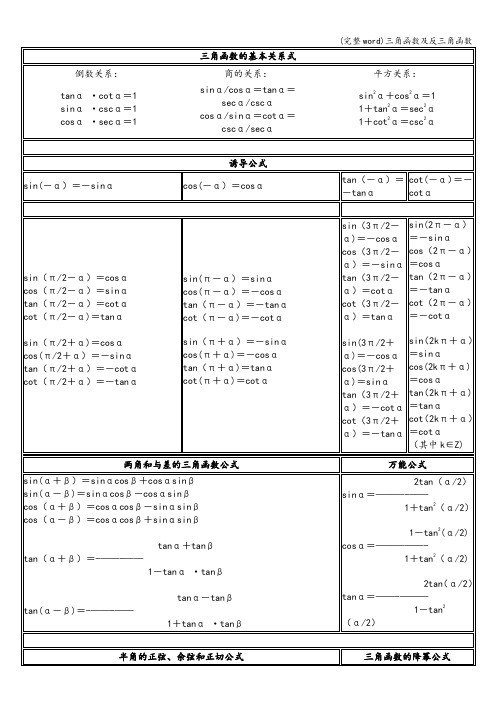 (完整word)三角函数及反三角函数