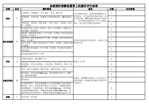 深静脉导管上机及下机评分标准