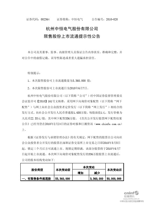 杭州中恒电气股份有限公司限售股份上市流通提示性公告