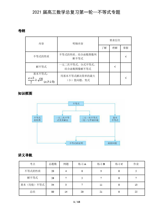 2021届高三数学总复习第一轮—不等式