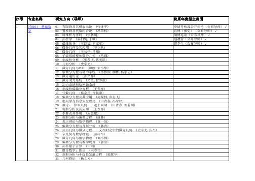 北大数学博士招生专业目录 - 副本
