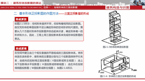 三面投影图(精)