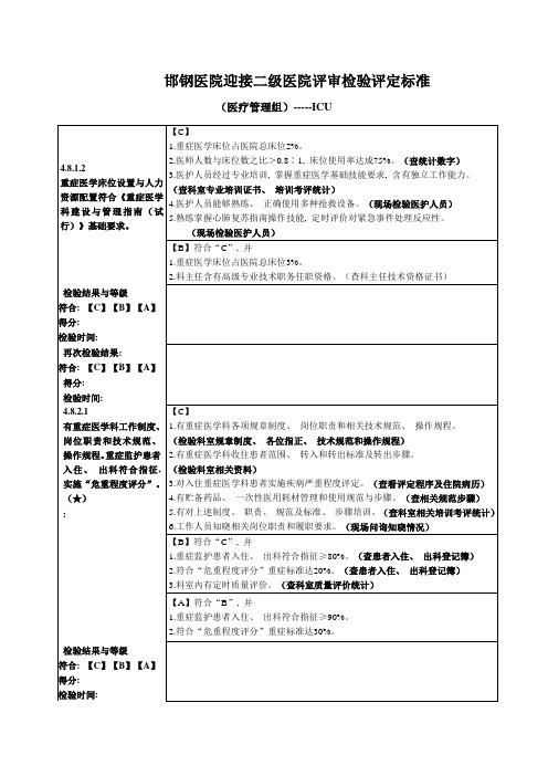 邯钢医院迎接二级医院评审检查评估标准