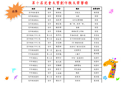 第十届儿童文学创作徵文荣誉榜