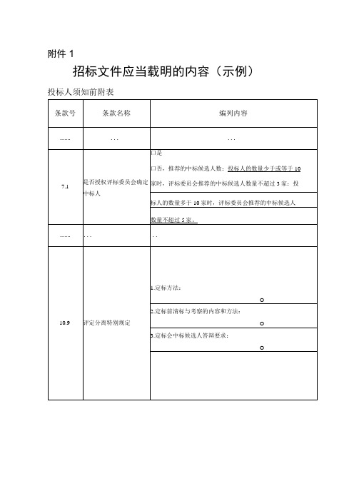 湖北房建及市政基础设施工程招标文件应当载明内容、定标委员会组建情况登记表、会议议程、承诺书、定标报告