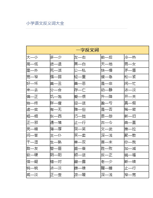 小学语文反义词大全