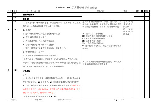 ISO90012000检查表