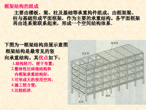 框架结构PPT