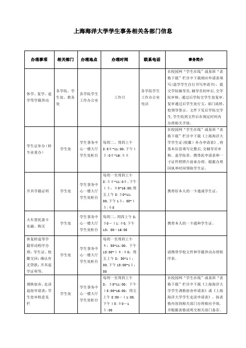 自-上海海洋大学办事指南 