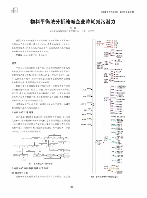 物料平衡法分析纯碱企业降耗减污潜力