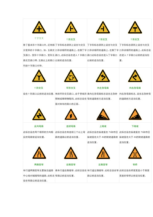 交通标志图片图谱大全(共26页)