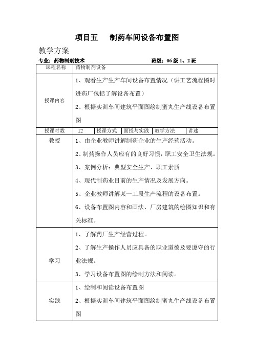 项目五、制药车间设备布置图