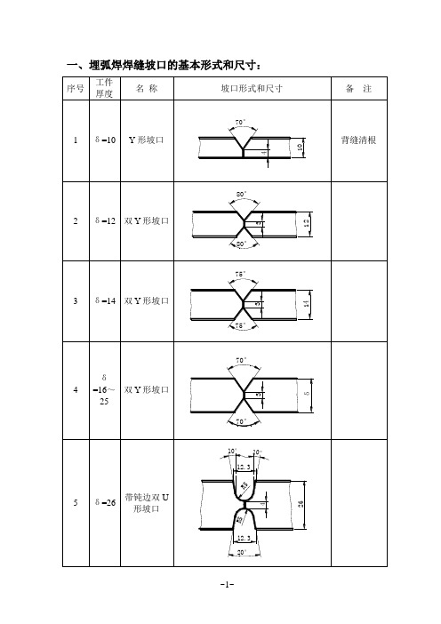 焊缝坡口的基本形式和尺寸标准