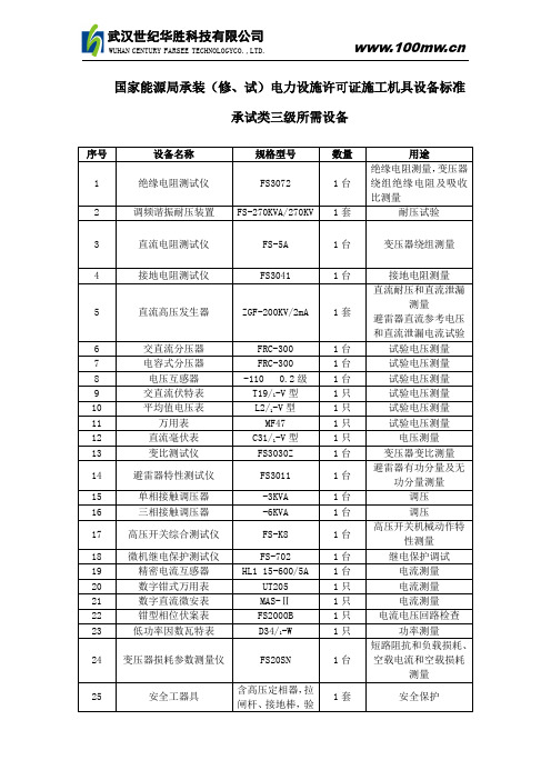 电力承试三级设备