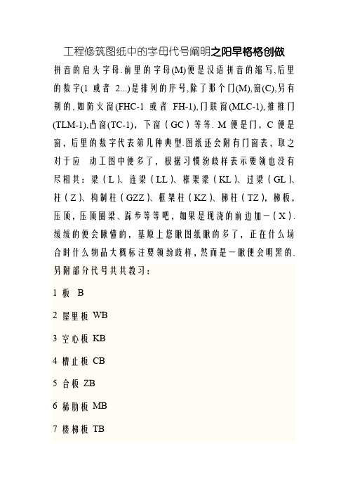 工程图纸中的字母代号