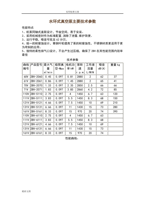 水环式真空泵主要技术全参数