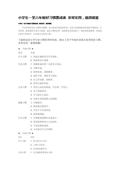 小学生一至六年级好习惯养成表 非常实用