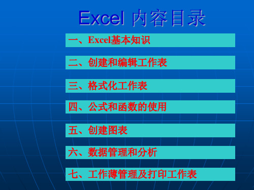 国家一级Excel电子表格