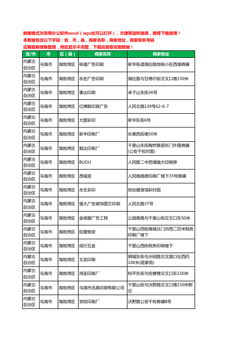 2020新版内蒙古自治区乌海市海勃湾区印刷工商企业公司商家名录名单黄页联系电话号码地址大全32家