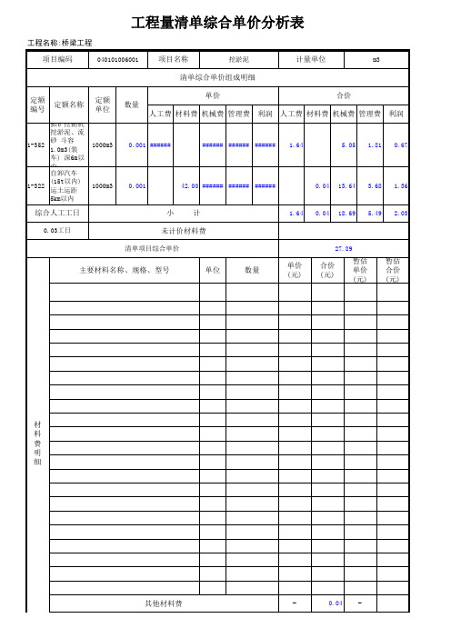 表-09工程量清单综合单价分析表