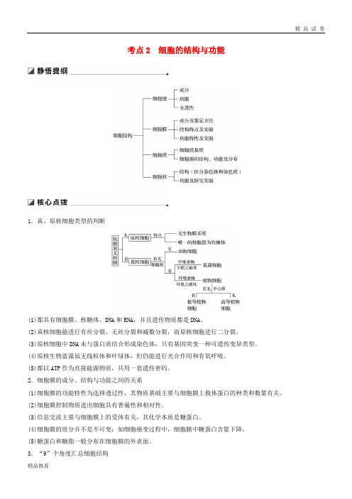 2019版高考生物二轮增分策略 专题一 细胞的分子组成和基本结构 考点2 细胞的结构与功能学案