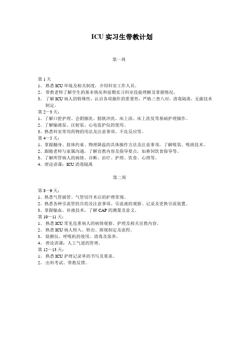 ICU实习生带教Word 文档 (2)