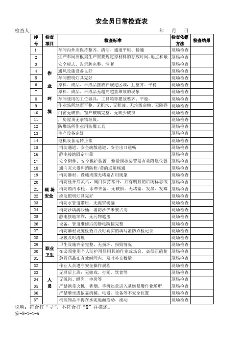 安全员日常检查表