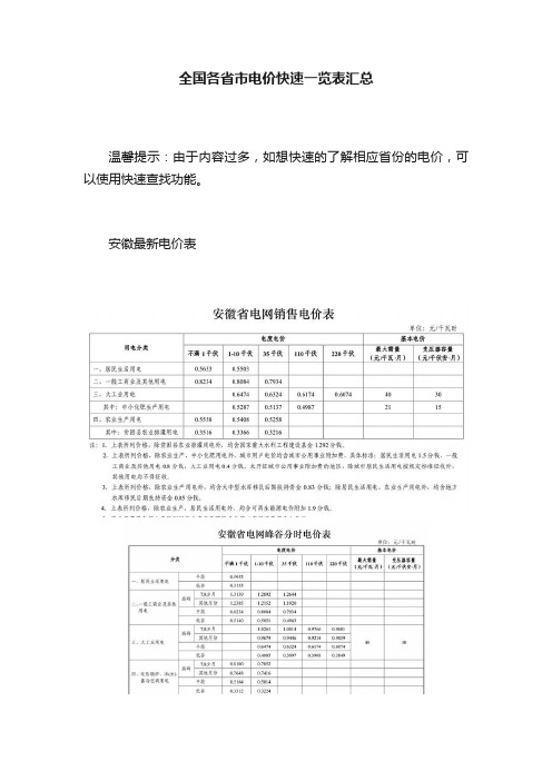 全国各省市电价快速一览表汇总