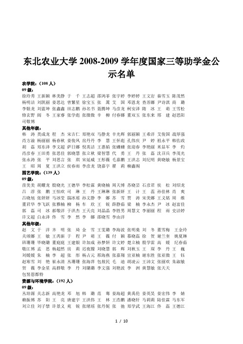 东北农业大学2008-2009学年度国家三等助学金公示名单