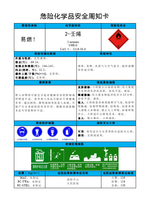 2-壬烯-危险化学品安全周知卡