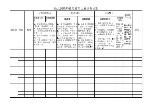 幼儿园教师技能技巧比赛评分标准