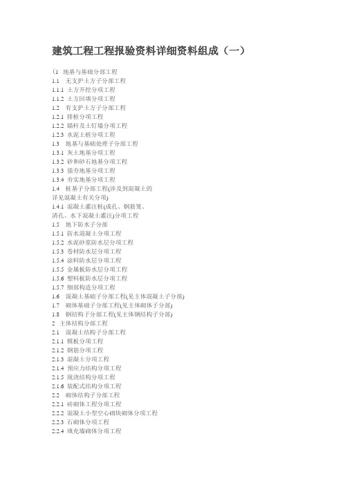 建筑工程工程报验资料详细资料组成