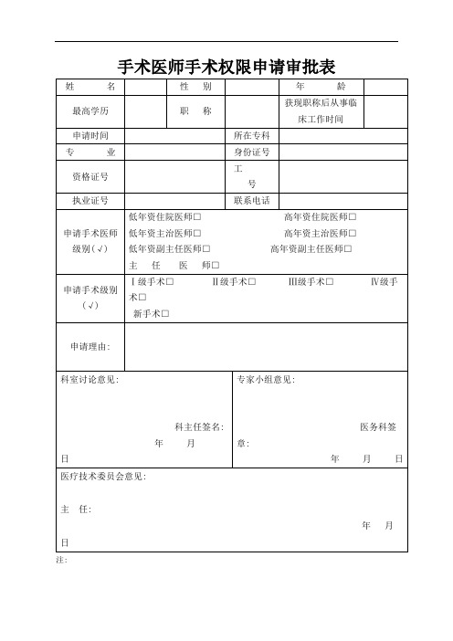 手术权限申请审批表及手术资质授权书