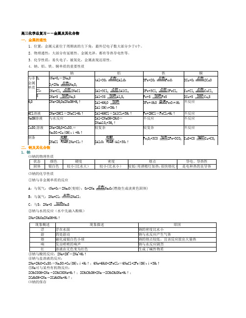 高三金属及其化合物复习知识点总结