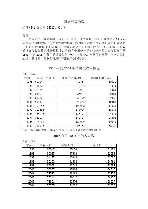 国家消费函数