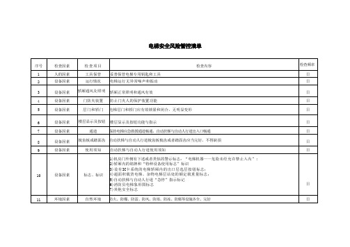 电梯安全风险管控清单