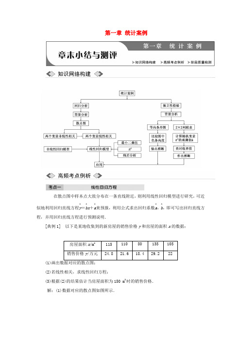 高中数学 第一章 统计案例章末小结与测评创新应用学案 新人教A版选修1-2-新人教A版高二选修1-2