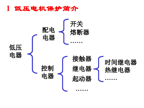 电气二次控制回路基础讲解课件