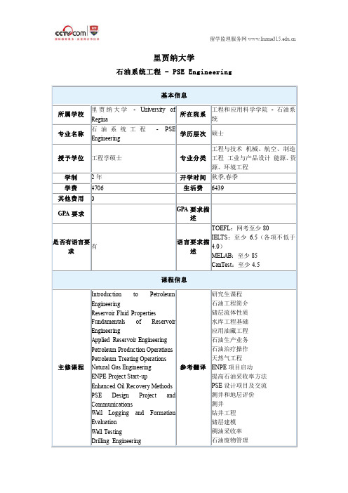 里贾纳大学石油系统工程专业硕士