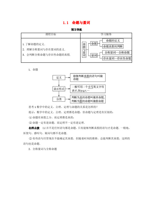 高中数学第一章1.1命题与量词预习导学案新人教选修